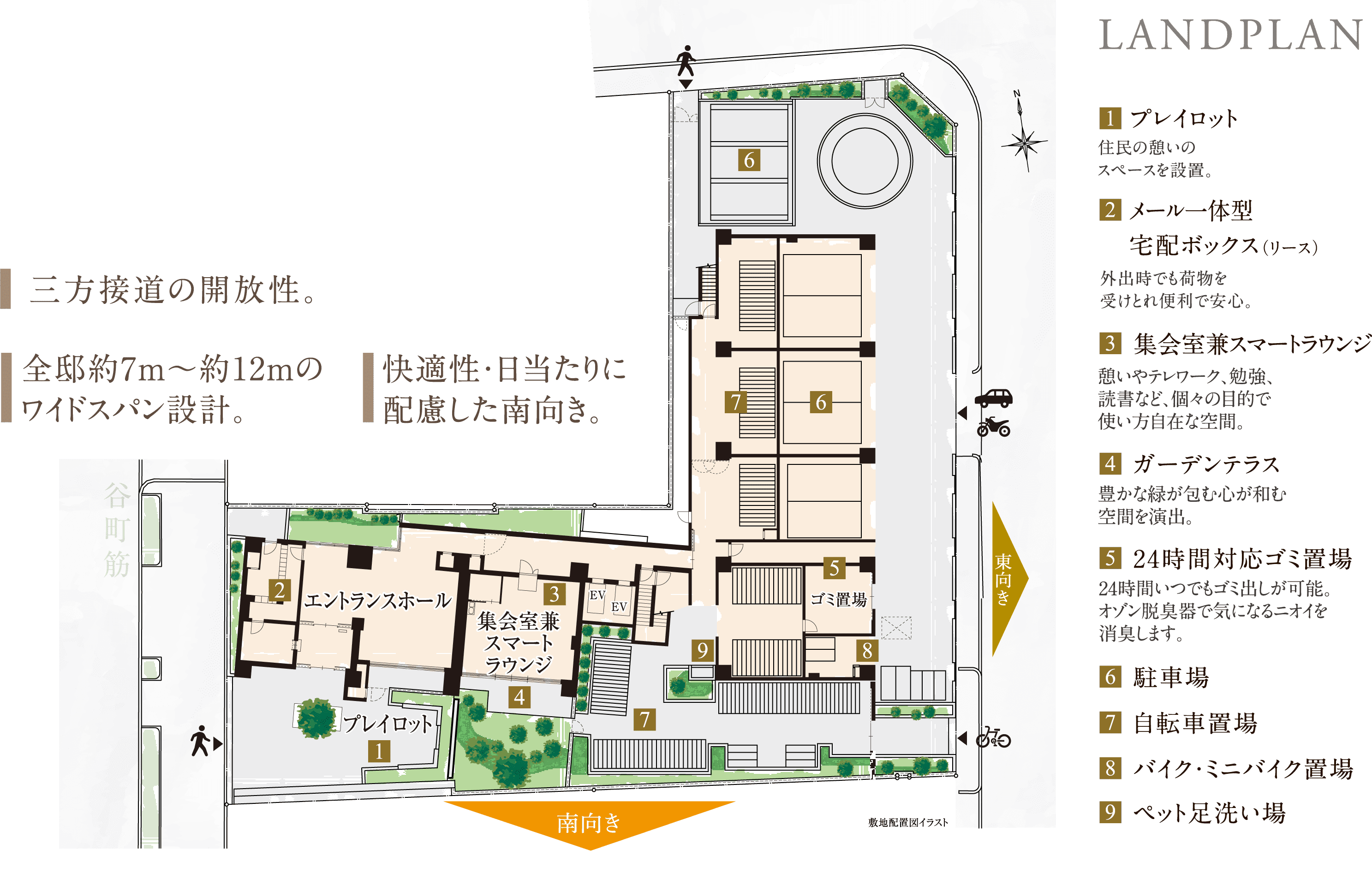 三方接道の開放性。 全邸約7m～約12mのワイドスパン設計。 快適性・日当たりに配慮した南向き。 LANDPLAN プレイロット 住民の憩いのスペースを設置。 メール一体型宅配ボックス（リース） 外出時でも荷物を受けとれ便利で安心。 集会室兼スマートラウンジ 憩いやテレワーク、勉強、読書など、個々の目的で使い方自在な空間。ガーデンテラス 豊かな緑が包む心が和む空間を演出。24時間対応ゴミ置場 24時間いつでもゴミ出しが可能。オゾン脱臭器で気になるニオイを消臭します。 駐車場 自転車置場 バイク・ミニバイク置場 ペット足洗い場