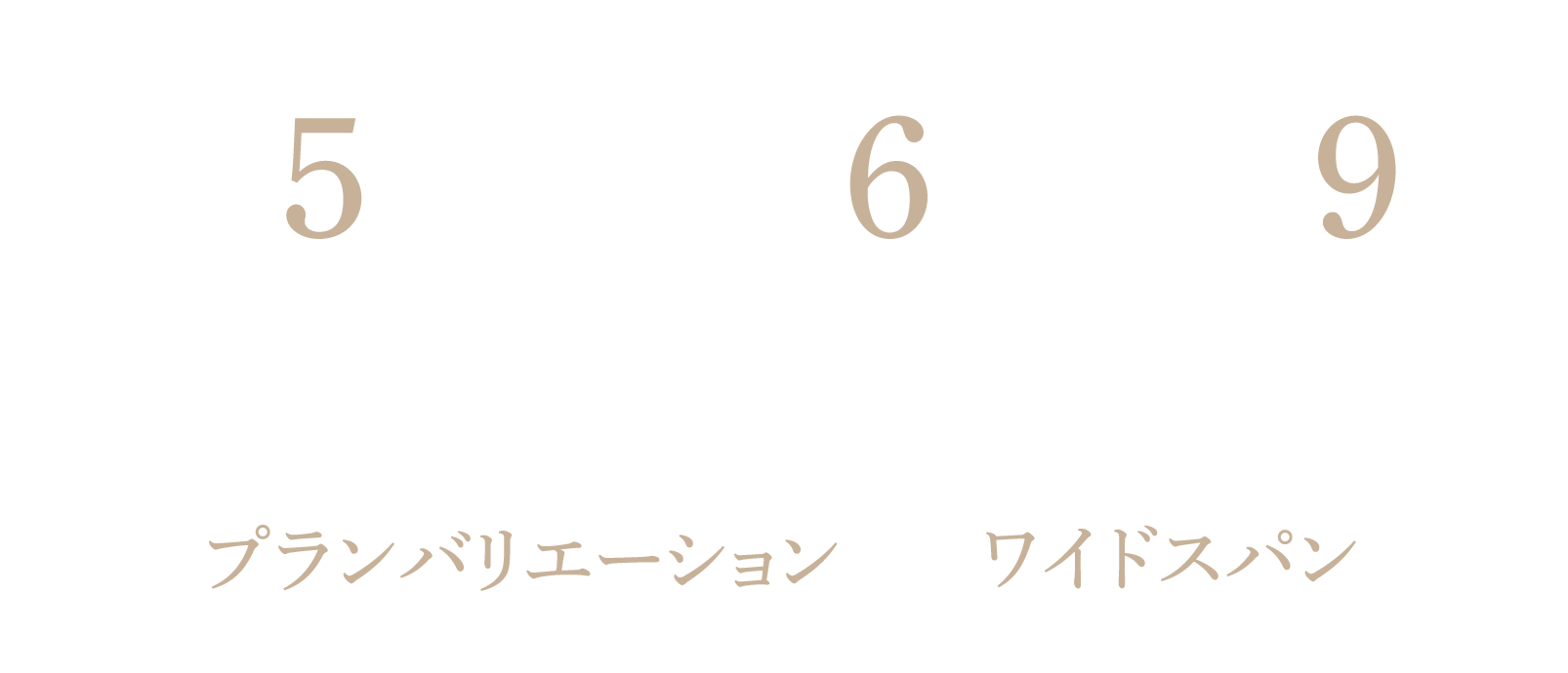 Osaka Metro 谷町線「四天王寺前夕陽ヶ丘」駅 徒歩5分 Osaka Metro 谷町線・千日前線 「谷町九丁目」駅 徒歩6分 近鉄難波線・大阪線/奈良線 「大阪上本町」駅 徒歩9分 54㎡〜102㎡台の豊富な プランバリエーション全戸約7m超の ワイドスパン